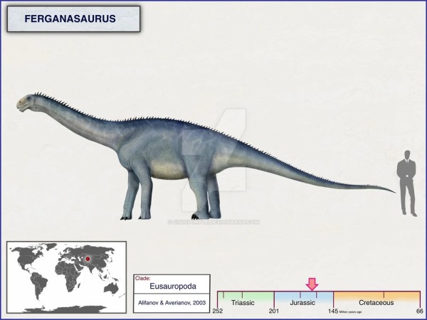 Ferganasaurus_by_cisiopurple
